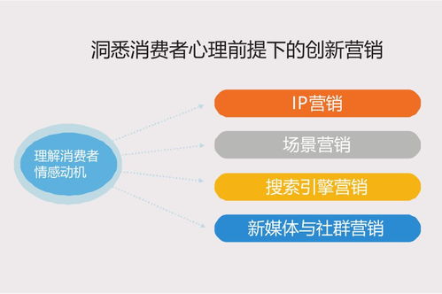互聯(lián)網(wǎng)時代下創(chuàng)新營銷培訓(xùn)課程圓滿舉辦，助力互聯(lián)網(wǎng)銷售新突破